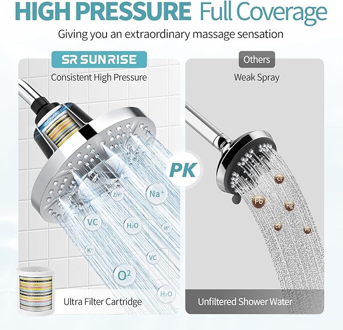 SR SUN RISE Filtered Shower Head with Filters, 20-Stage Shower Head Filter for Hard Water, Fixed Showerhead with Easy-Replace Cartridge to Remove Chlorine & Heavy Metals (7-Inch, Chrome)