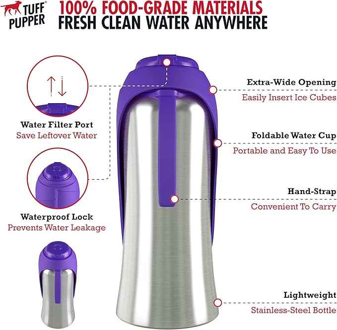 PupFlask Large Dog Water Bottle | 27 or 40 OZ Stainless Steel | Convenient Dog Drink Dispenser | Puppy Travel Water Bowl | Portable Pet Hydration Bottle | Leak Proof | Perfect Size For All Breeds
