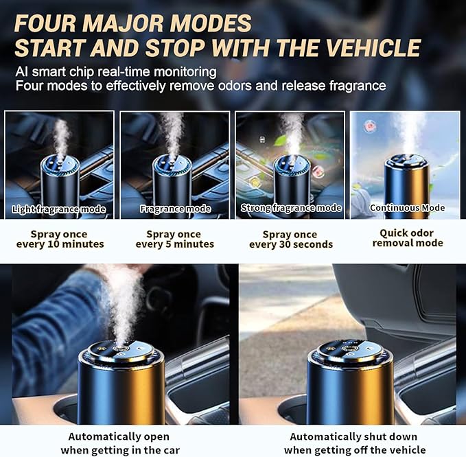 Smart Car Air Freshener, Car Air Freshener Diffuser with Starry Sky Projection and 50ml Perfume, Rechargeable Cars Aroma Diffuser, 4 Mode Adjustable, Auto On/Off Intelligent Cars Diffuser