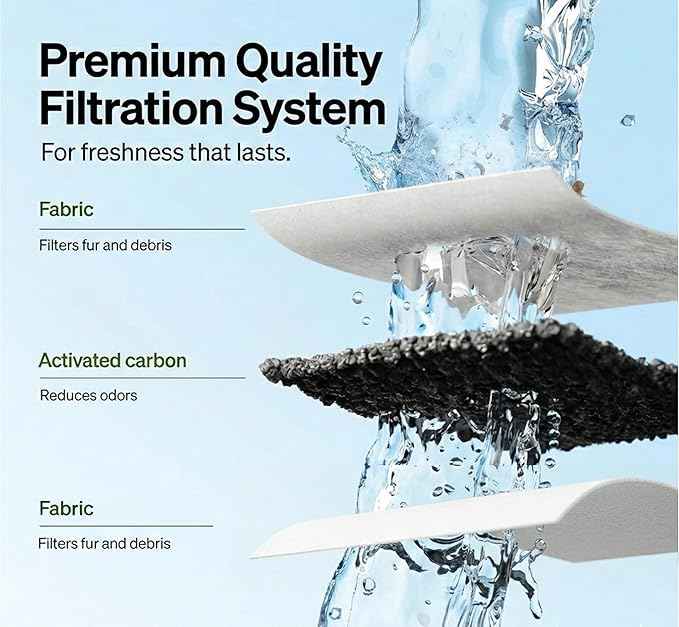 Filter Replacement Compatible with Catit mini Flower Fountain 44005 96411 Zeus Mini Water Fountain Aqua Cube Falls Petsafe Current Pet Fountain 2.65 x 2.65 inches, 12pack