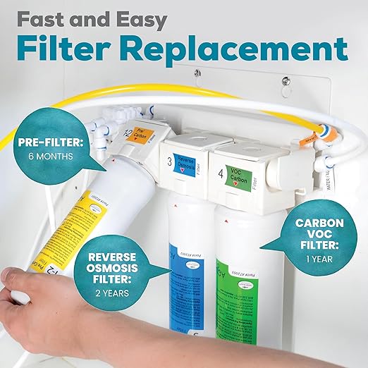 AquaTru Under Sink Reverse Osmosis Water Filter System | Certified to Remove Lead, Chlorine, Fluoride, PFOA, PFOS and More for Pure Great-Tasting Water (AquaTru Under Sink)