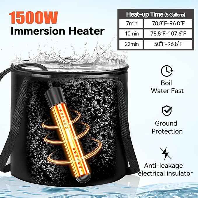 Upgraded Portable Shower with Heater, 1500W Immersion Heated, 8000mAh Rechargeable Camping Shower Pump with LED Display, IPX8 Waterproof Lightweight Outdoor Shower Pump Kit for Hiking