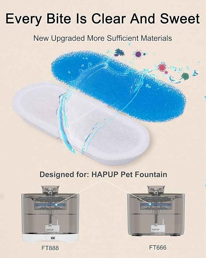 Cat Fountain Filter Replacement for Battery Operated Fountains - Oval, 2.2L/73OZ