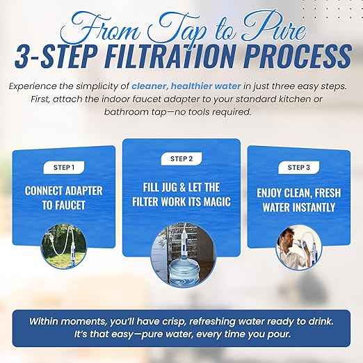 EZ Jug Water Filtration Kit with Indoor Faucet Adapter – Filter & Fill 5-Gallon Jugs from Any Standard Indoor Faucets with Removable Aerators | Reduces Chlorine, Lead, Cysts & VOCs