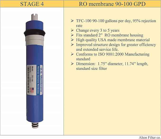 Compatible APEC Ultimate Complete 5 stage high capacity filter set for model RO-90 3/8” RO-HI RO Reverse Osmosis systems FILTER-MAX-90-38 3/8", 100% compatible + instructions and free tech support