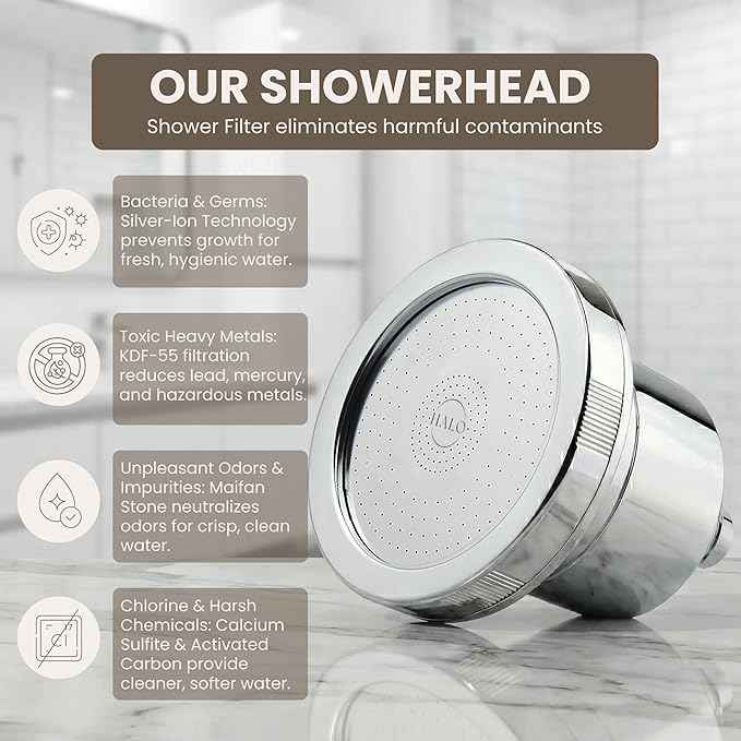 Filtered Shower Head – High Pressure Showerhead Filter Removes Chlorine & Sediment, Water Softener for Hair & Skin, Reduces Dandruff, Protects Color-Treated Hair, Easy Install (Chrome)