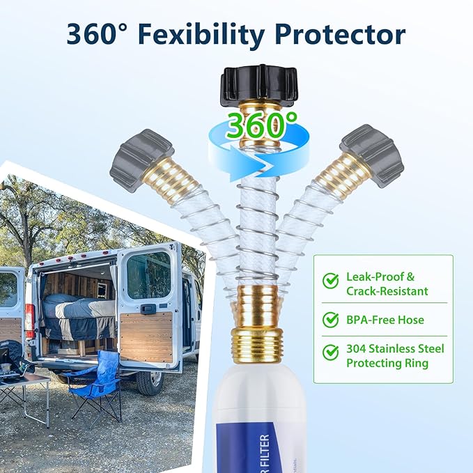 Camping Essentials with Flexible Hose Protector（4 Pack）