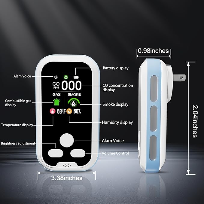 5-in-1 Carbon Monoxide Detector 2 Pack Combo with LCD Display, Detects CO, Natural Gas, Smoke, Temperature, Humidity for Home, Hotel, RV, Apartment Safety