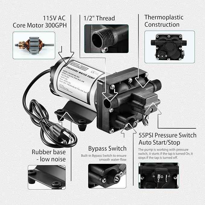 WASSERMANN RV Water Pumps Pressure Pump 115V AC with Pressure Switch, Self-priming Water Pump 5.0GPM 55PSI, Fresh Water Pump for RV Kitchen Barthroom Marine Yacht Garden Diaphragm Pump