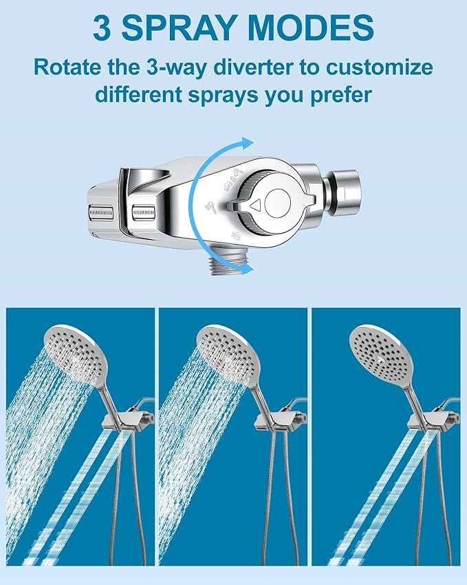 7.5" Rainfall Filtered Shower Head with Handheld Showerhead with Filter High Pressure 2-in-1 Dual Spa System Water Softener Filters for Hard Water 59" Stainless Steel Hose Chrome Polish