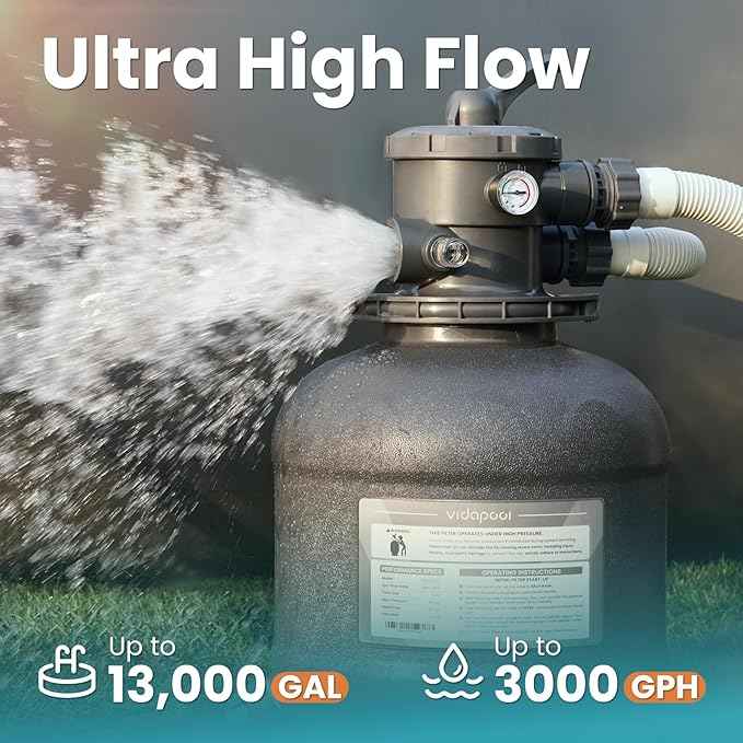 Sand Filter Pump for Above Ground Pool, Pool Pumps Above Ground with Timer, Pool Sand Filter with 6-Way Valve, Efficient Filtration, 13in, Up to 13,000 Gallons
