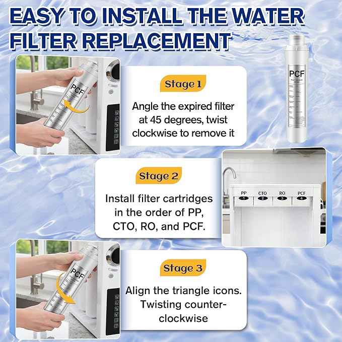 1 Pack PCF Water Filter Replacement Compatible with Bluevua RO100ROPOT, 1 PCF Water Filters, Improved Drink Quality, Easy to Replace for Household Daily Use Drinking