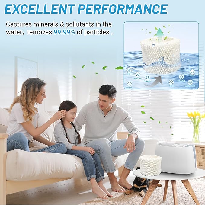 Lemige 6 Pack HAC-504 Humidifier Filters for Honeywell Humidifier HAC-504, HAC-504AW, HAC504V1, HCM350, HCM-350W, HCM-300T, HCM-315T, HCM-600, HCM-710, Replacement Filter A,