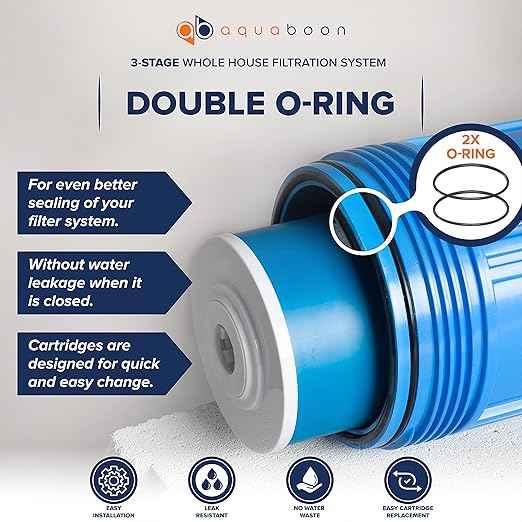 Aquaboon 3-Stage Water Filter System with 20x4.5 GAC & Sediment Filters for Whole House Water Filtration System with Gauge & Release, Wrench, Bracket