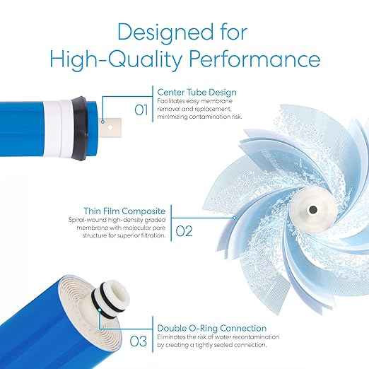 Brio Reverse Osmosis Membrane for Residential RO Water Filtration Systems, 50 GPD, 1.8" x 12", Certified NSF/ANSI 58, In-Line Style for Undersink RO Systems, 2000L Capacity, Universal Fit