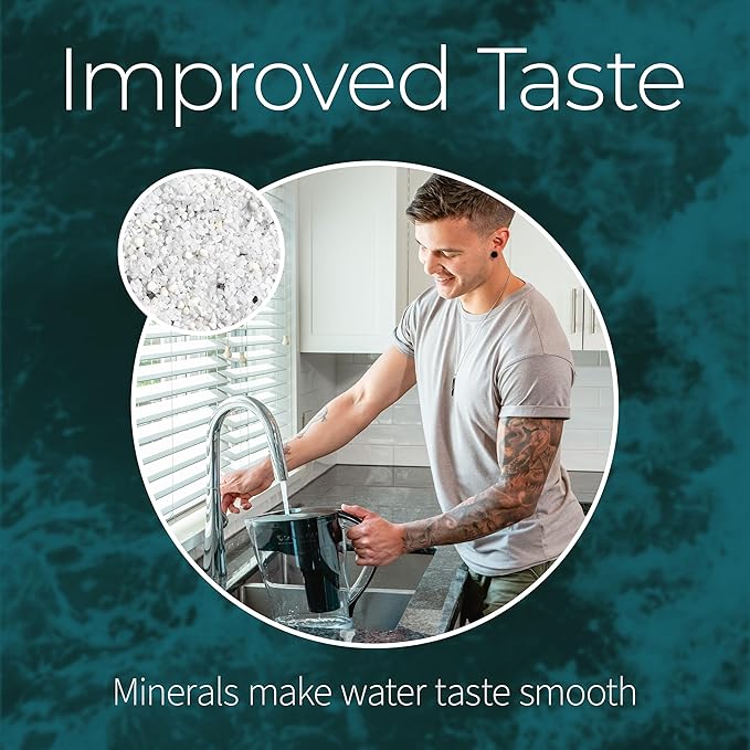Santevia MINA Alkaline Water Filter Pitcher & 3-Pack Replacment Filter | Chlorine and Lead Filter | Water Purifier Pitcher | Home Water Filtration Pitcher | 9-Cup at Home Water Filter | Made in Canada