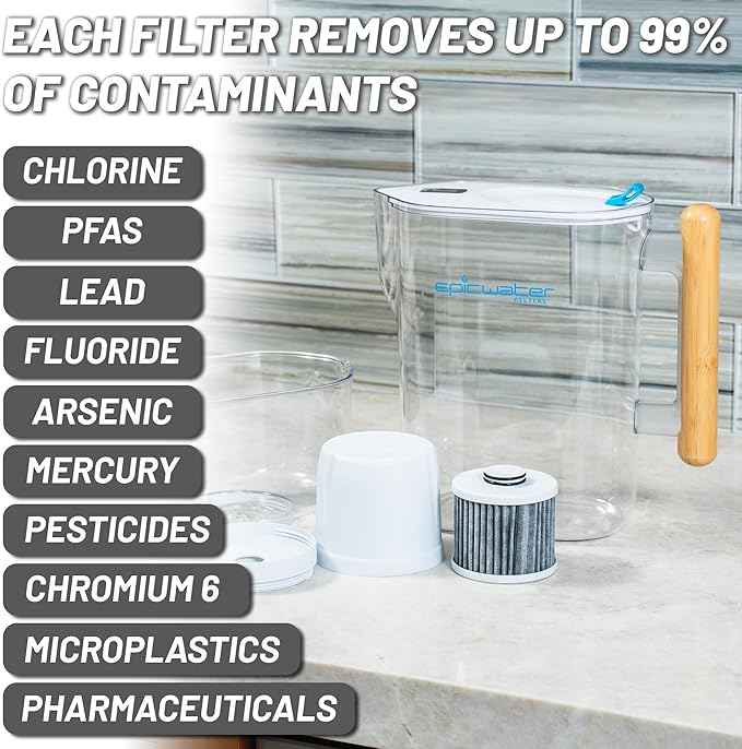 Epic Water Filters Pure REPLACEMENT Compatible with Epic Pure Water Pitcher/Removes Fluoride, Lead, Forever Chemicals, Heavy Metals, Industrial Pollutants/Filters 100 Gallons (1, Pure XP)
