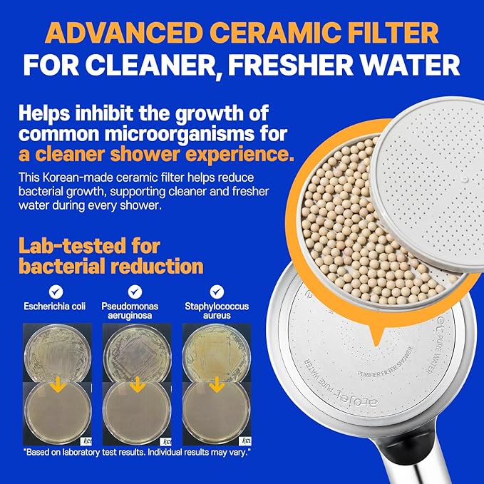 Premium Filter Shower Rooted in Korea’s Luxury Beauty Culture – Pure Carbon Filters for Softer Skin & Smoother Hair | Carbon Composite Filter l 6 Month Advanced Filtration Set (JNE300ㅉ-SET-6MO)