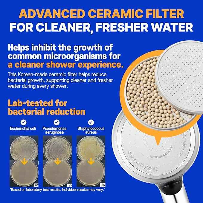Premium Filter Showerhead Designed With Korea's Luxury Beauty Philosophy - Carbon Composite Filter | Single 1 month Set (Hose, Mount, Teflon Tape, Wrench) (JNE300B-SET-SNG)
