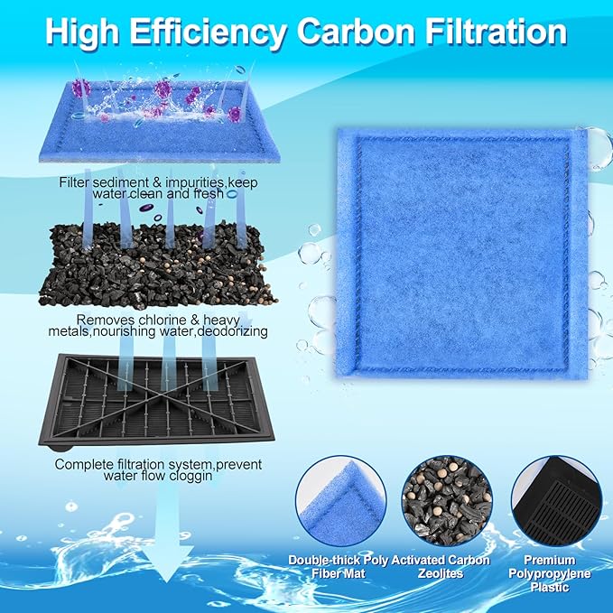 Aquarium Filter Cartridge 12 Pack Rite-Size C & EZ-Change #3 Fish Tank Filter Cartridge Replacement Compatible with PRO Power Filters 275/375 /Power Filters 200/350 - AquaVibe