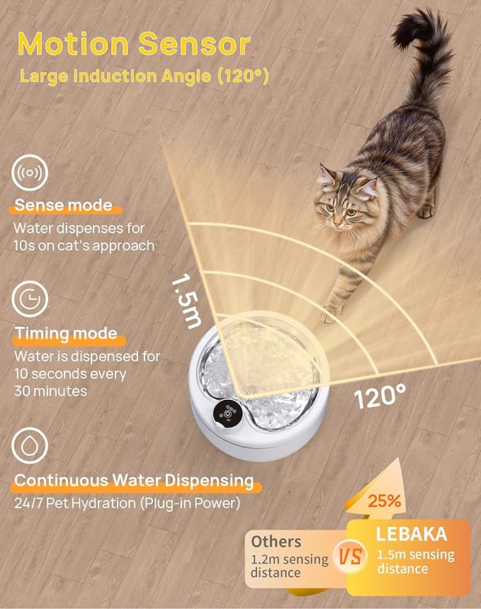 Wireless Cat Water Fountain with Stainless Steel Tray, 84oz/2.5L Pet Water Fountain for Cats Inside, Cat Fountain for Drinking with Motion Sensor, Ultra Quiet Pump for Pets& Small Animals (8Filters)