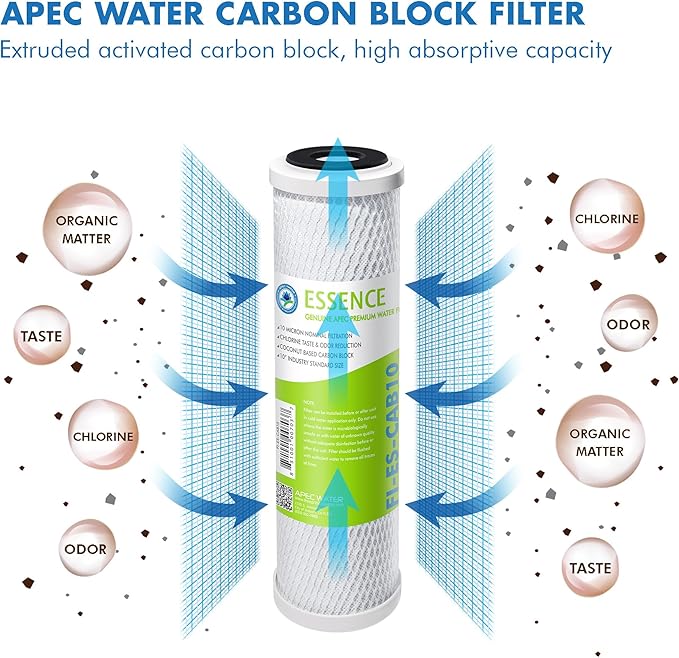 APEC Water Systems FILTER-SET-ES High Capacity Replacement Pre-Filter Set For Essence Series Reverse Osmosis Water Filter System Stage 1-3
