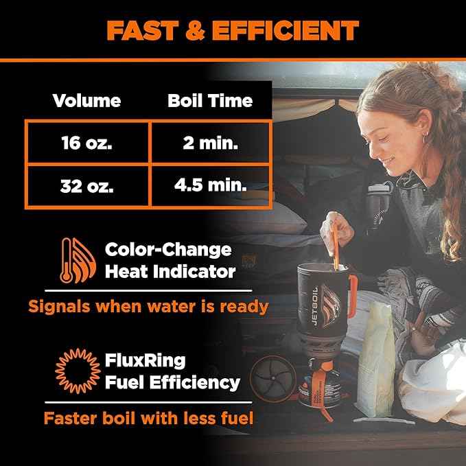 Jetboil Flash Portable Fast Boil Stove for Camping and Backpacking with 1-Step Auto Ignition, Propane/Isobutane Burner with Cooking Cup