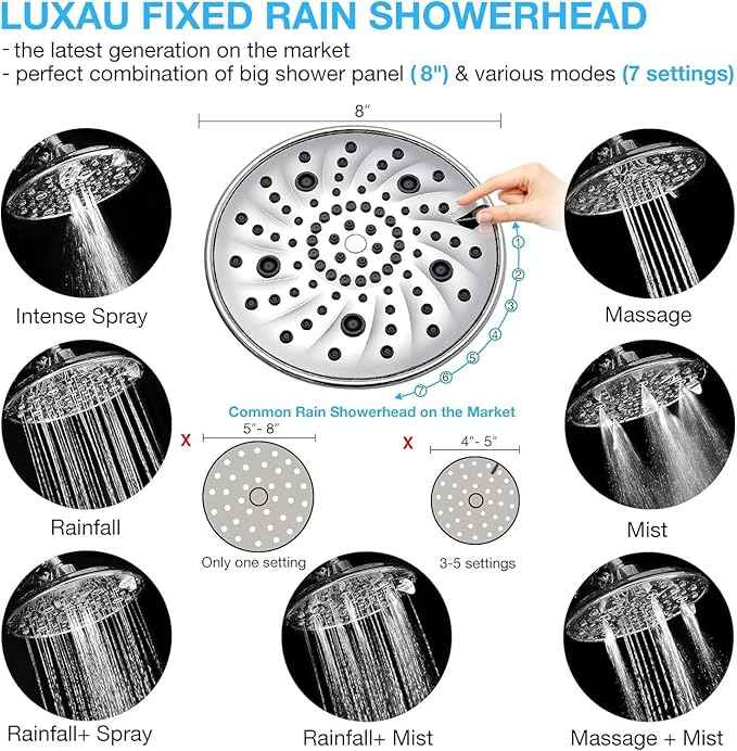 Dual Filtered Shower Head Showerhead 79" Hose Handheld Sprayer Combo, Filtration Rain Rainfall, 20 Stage Water Filter for Chlorine Well Hair Dry Skin, Metal Diverter, Chrome, (DSFC04, round, 8")