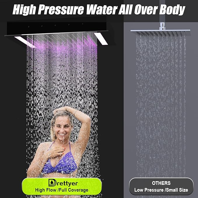 14x20 Inch LED Rainfall Shower Head- High Pressure Overhead Shower Heads with Water Filter Large Square Ceiling Mounted Bath Showerhead for Strong Spray & Relaxing Rain Shower (Chrome)
