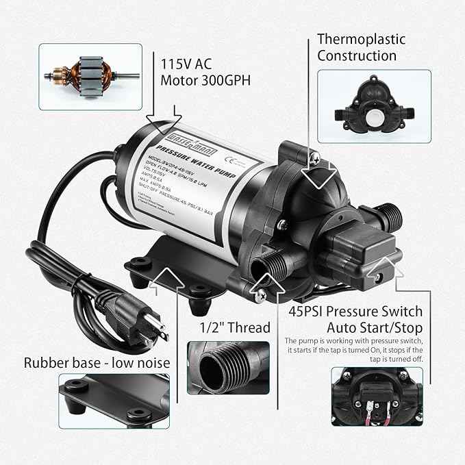 WASSERMANN RV Water Pumps Pressure Pump 115V AC with Pressure Switch, Self-priming Water Pump 4.0GPM 45PSI, Fresh Water Pump for RV Kitchen Barthroom Marine Yacht Garden Diaphragm Pump