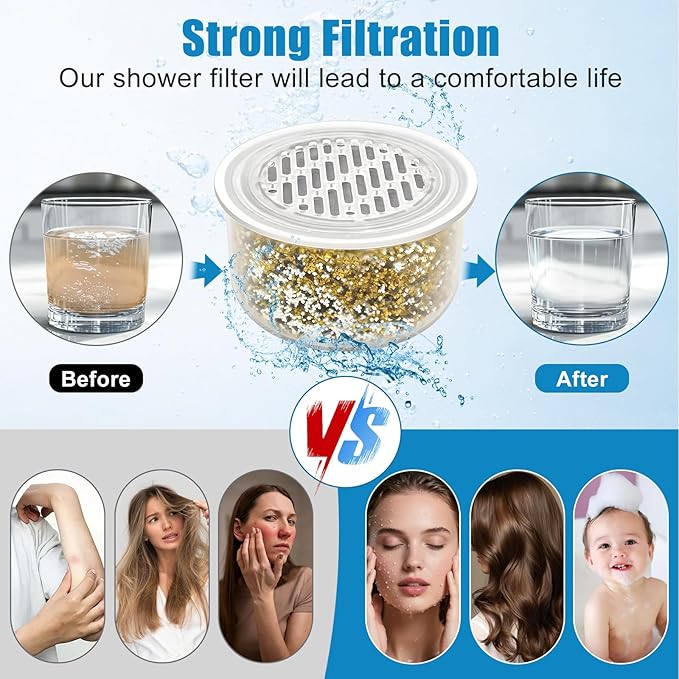 2 Pack Shower Head Filter Replacement Cartridge for Canopy – Compatible with All Canopy Handheld & Fixed Filtered Shower Heads (Model Compatible: Canopy/1.0/2.0/Plus) – Hard Water & Chlorine Reduction