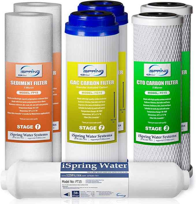 iSpring 6-Stage 75 GPD RO System with Alkaline Remineralization & 7 Replacement Filters for Standard 5-Stage RO Systems