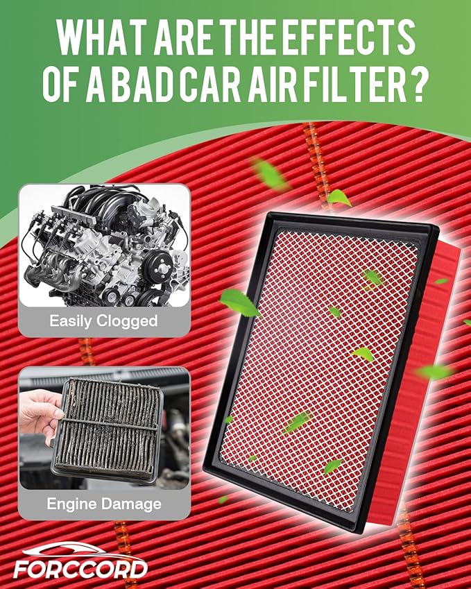 Cabin & Engine Air Filter Kit Fit for Dodge Durango 2011-2026, Jeep Grand Cherokee 2011-2022, Grand Cherokee WK 2022 Activated Carbon Cabin Filter Replacement CF11183 CA10755 Car Accessories