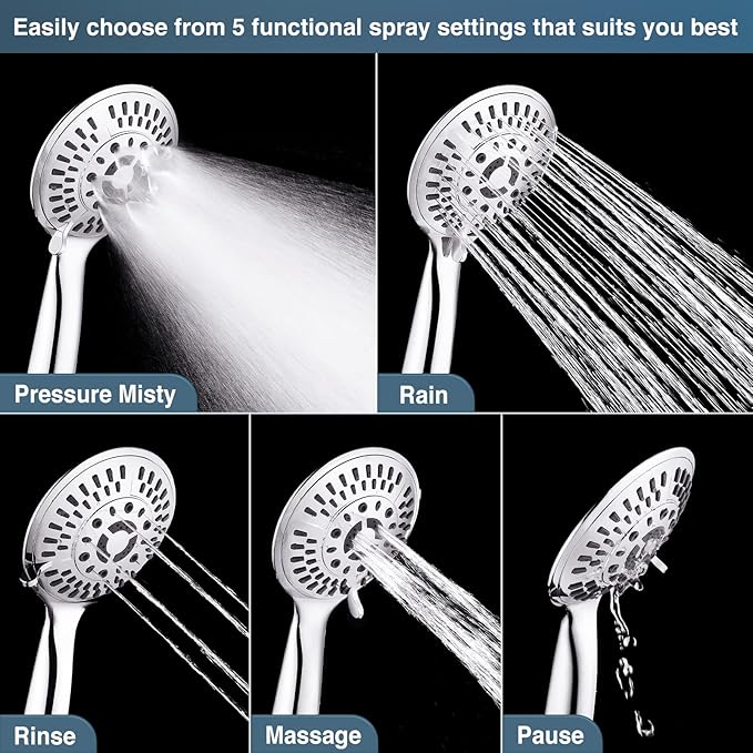 BRIGHT SHOWERS Rain Shower Head System with High Output Shower Filter for Hard Water, Chrome