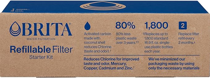 Brita Refillable Filter Starter Kit for Pitchers and Dispensers, BPA-Free, 80% Less Plastic*, Each Lasts Two Months, Includes 1 Shell and 3 Refillable Water Filters
