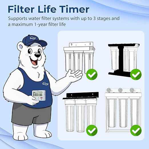 iSpring AFLT3 Automatic Water Filter Timer, Lifespan Reminder for Whole House and Under Sink Water Filter Systems, Up to 3 Stages and 12 Months Countdown