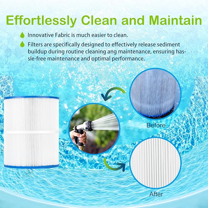 C-8465 Spa Filter Cartridge Replacement for Watkins 31114, Hot Spot Spa Filter, FC-3960, 71827, 71828, 80651, Watkins 65 sq.ft. 2 Pack