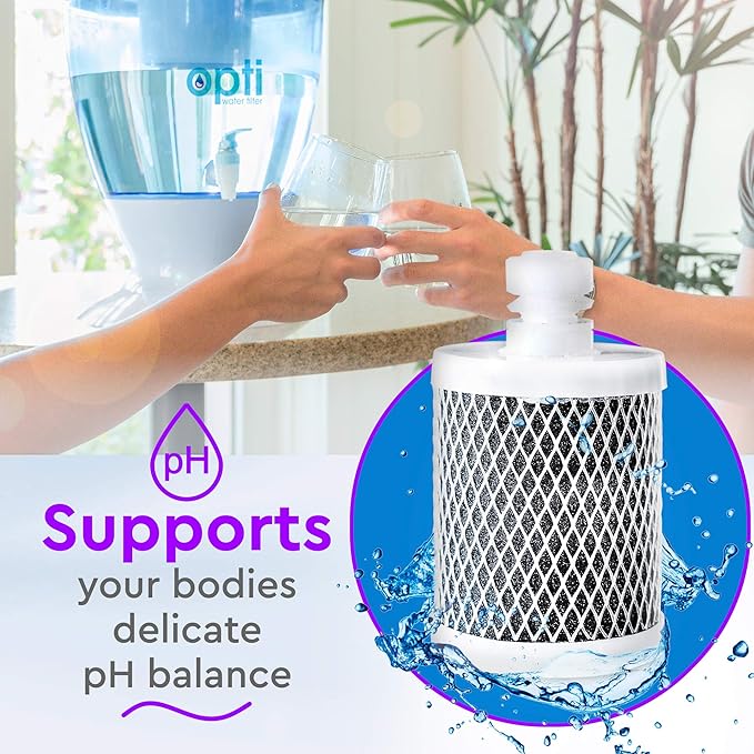 OPTI Drop - Alkaline Replacement Filter - 200 Gallons