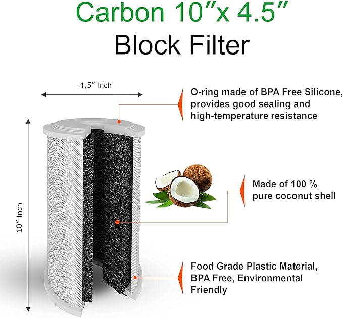 Big CTO Carbon Block Water Filters 4.5" x 10" Whole House Cartridge WELL-MATCHED with CBC Series, WFHDC8001, EP and EPM Series