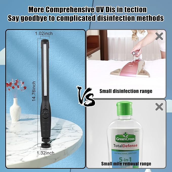 Travel UV Light Sanitizer Wand, Home Disinfection Device,Portable UV Light Disinfection Lamp USB Rechargeable