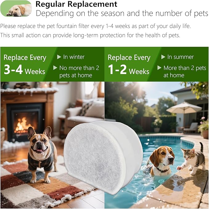 8+8 Pack Cat Water Fountain Replacement Carbon Filter Compatible with PetSafe Drinkwell Ceramic & Stainless Steel Pet Fountains for Cat Dog Water Dispensers with Replacement Foam Filters
