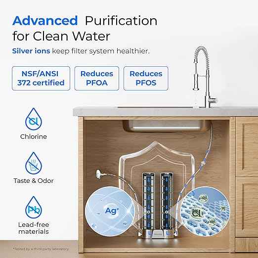 Waterdrop DST Under Sink Water Filter System, Under Sink Water Filtration System, NSF Certified Elements, Reduce Chlorine, PFOA/PFOS, Bad Taste & Odor, Silver Ions Enhanced Filtration, Stainless Steel - AquaVibe