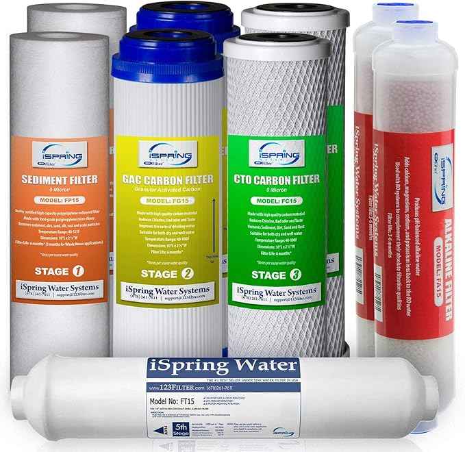 Unknown 1-year Replacement Filter Set For Alkaline Ro Water - Fits Rcc7ak Rcc7pak And Rcc1pak - White Plastic