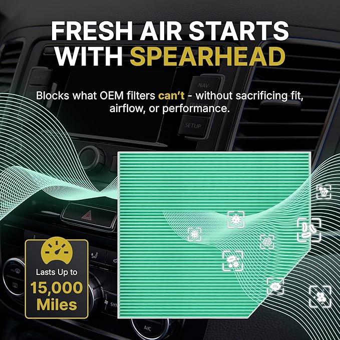 Spearhead HEPA Breathe Easy Cabin Filter, Up to 99.97% Filtration of 0.3 Micron Particles w/No Airflow Reduction (BE-160H)