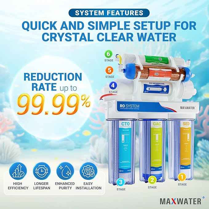 Max Water 6 Stage 100 GPD (Gallon Per Day) RODI (Reverse Osmosis Deionization) Water Filtration System for Aquarium