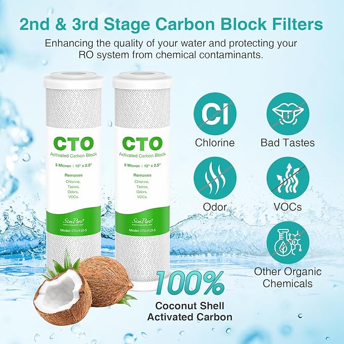 SimPure 1-3 Stage Reverse Osmosis Water Filter Replacement Set, Compatible with APEC Essence & Ultimate Series, Pre-Filter for ROES-50, ROES-PH75, RO-90, RO-PERM & Most 10" Water Filter Systems