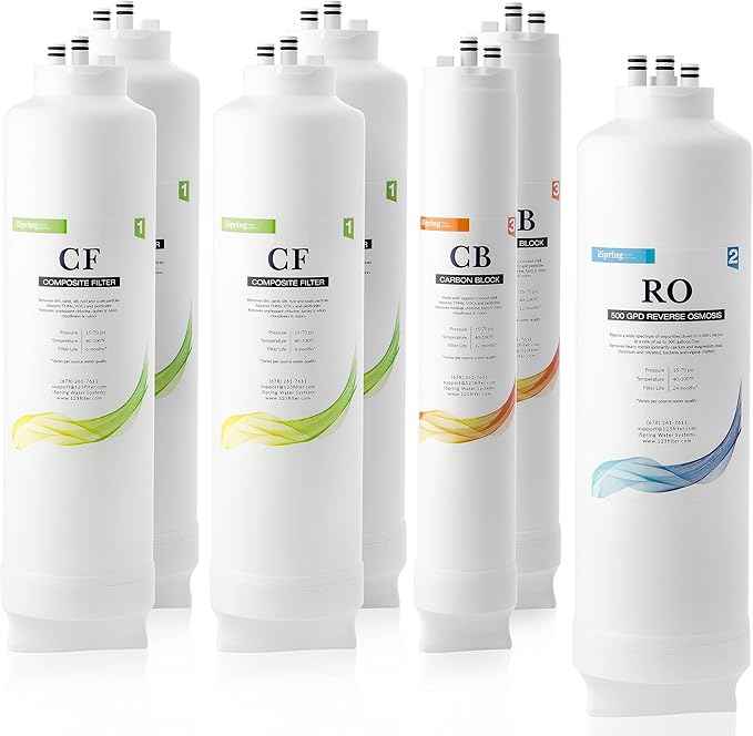 iSpring F7-RO500 2 Year Replacement Filter Pack for RO500 Tankless Reverse Osmosis Water Filtration System