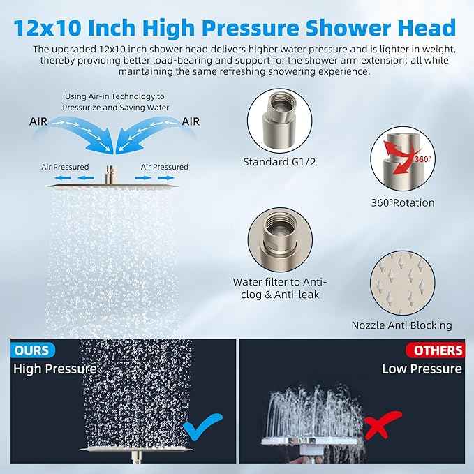 Hibbent All Metal Rain Filtered Shower Head, 12'' High Pressure Rainfall Showerhead with 16" Shower Extension Arm, 20 Stage Shower Filter, Solid Brass Adjustable Shower Arm Extender, Brushed Nickel