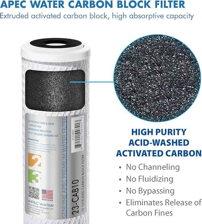 APEC 90 GPD Stage 1-3&6 Replacement Filter Set for ULTIMATE Series Alkaline Reverse Osmosis Water System (FILTER-SET-PH)