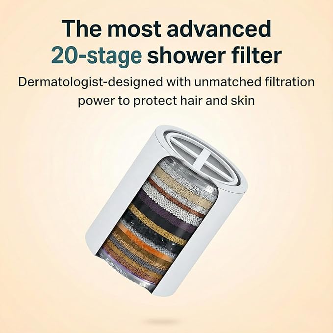 Fiona James Filtered Shower Head – High Pressure Shower Filter for Hard Water, Chlorine Removing, 20-Stage Filtration for Healthy Hair & Skin (Chrome)